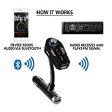 Bluetooth FM Transmitter Radio Car Kit,Geekee Hands Free Calling & Music Control 5V/2.4A Max Dual USB Charger for iPhone 6/5 iPod iPad Galaxy S6 MP3 MP4 Tablet and all devices w/ 3.5mm Jack